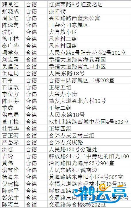 合德镇.jpg