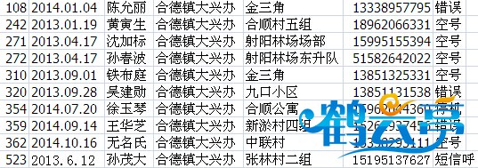 合德镇大兴办.jpg