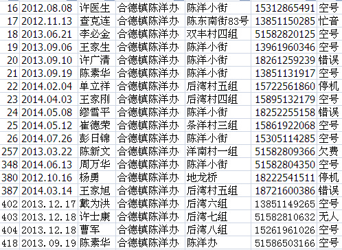 合德镇陈洋办.jpg