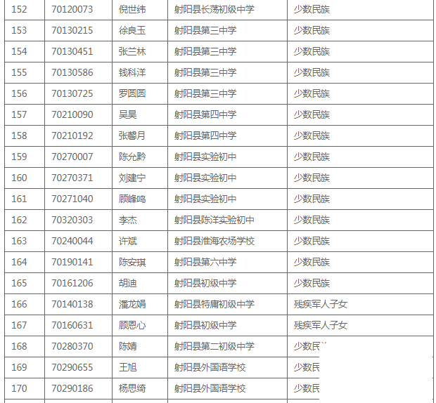 160445dzoo0veuvg0au3kv.png