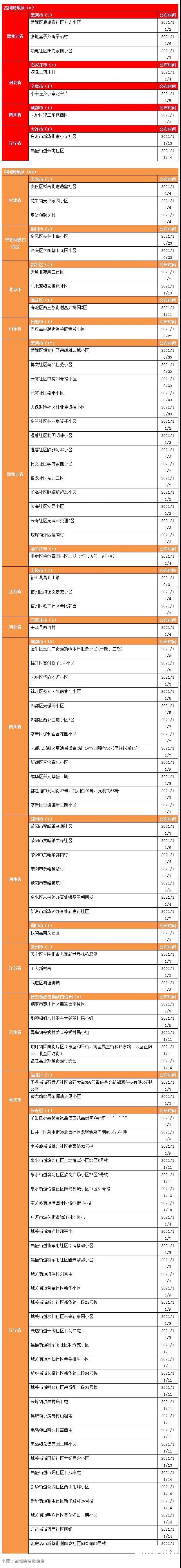微信图片_20211116085143.jpg